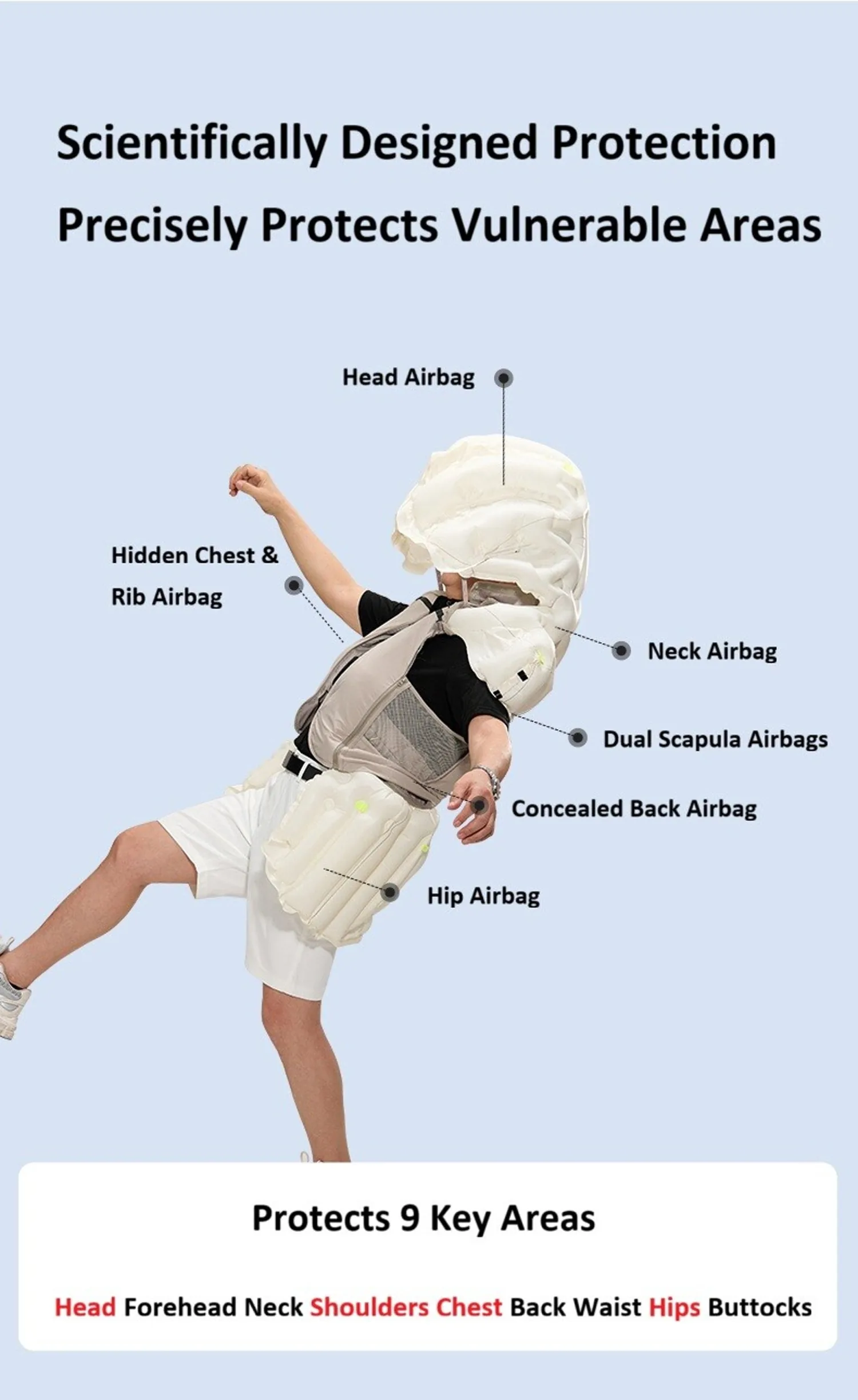 The 9 key body areas protected by the Fall Safe airbag